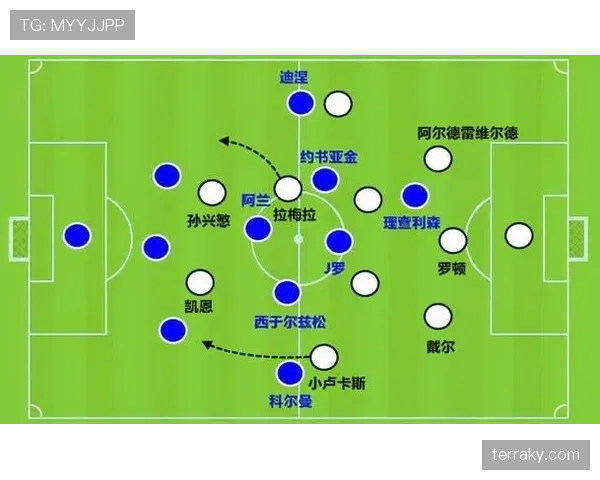 伊萨克进球效率波动背后的射术稳定性与战术适配问题